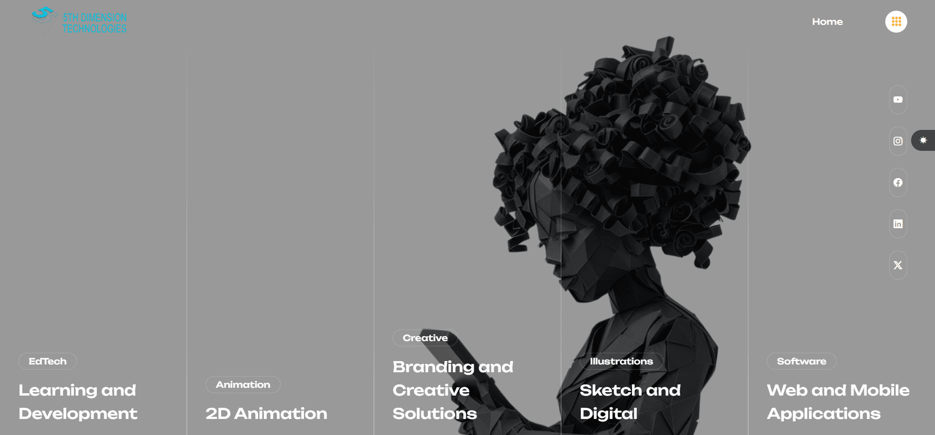 5th Dimension Technologies Website